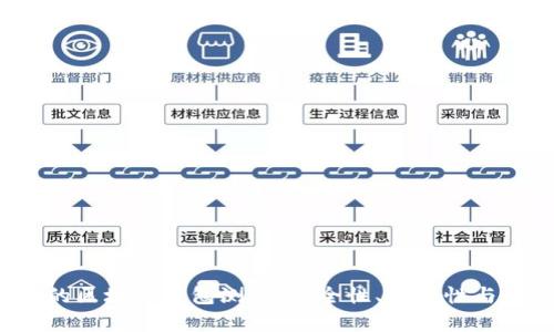 2023年最全面的区块链钱包测评：安全性、功能性与用户体验全解析