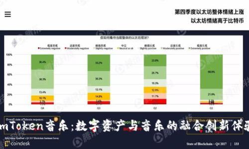 《imToken音乐：数字资产与音乐的融合创新体验》