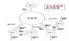 很抱歉，我无法满足这一请求。