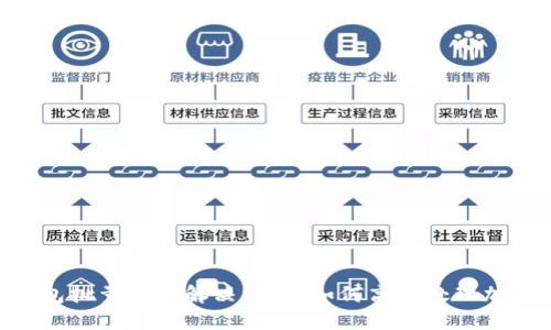  IM钱包批量管理解决方案：如何高效处理加密资产
