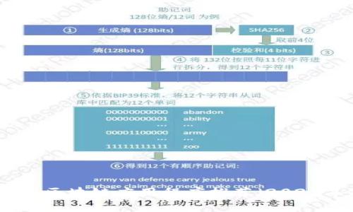最新区块链应用程序推荐（2021年）