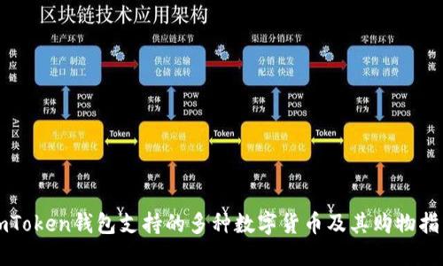 imToken钱包支持的多种数字货币及其购物指南