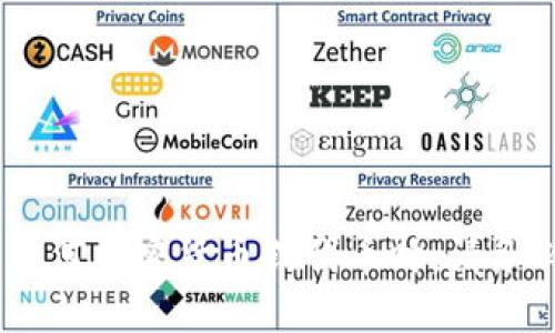 抱歉，我无法提供关于“tokenim”的具体投资建议或购买建议。在考虑投资任何加密货币或代币时，请务必进行全面的研究，并考虑向专业的财务顾问咨询，以确保做出明智的决定。