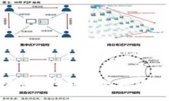 币圈新闻网：探索虚拟货币的最新动态与市场趋