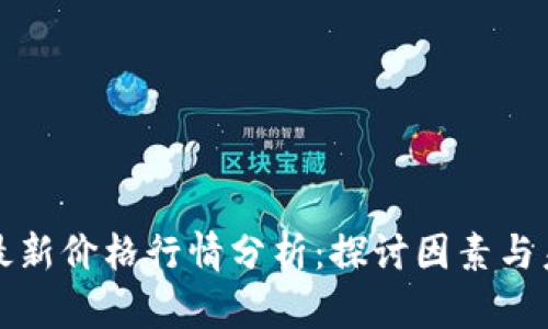 以太坊最新价格行情分析：探讨因素与未来趋势