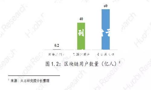 数字货币钱包推荐：Pocket——安全、便捷、功能强大的选择

数字货币钱包, Pocket, 加密货币, 数字资产管理/guanjianci

随着区块链技术的发展，数字货币的使用逐渐普及，各类数字货币钱包也应运而生。作为数字资产管理的关键工具，数字货币钱包的选择至关重要。本文将详细解析Pocket这款数字货币钱包，并探讨在选择数字货币钱包时需要注意的几点，帮助用户选择出最适合自己的钱包。

数字货币钱包的种类
数字货币钱包一般分为热钱包和冷钱包。热钱包是在线钱包，用户可以随时随地访问它们，但由于其连接互联网，受到黑客攻击的风险较高。冷钱包则是离线存储，像硬件钱包和纸钱包，安全性更高，但相对来说使用不便。Pocket作为一款热门的数字货币热钱包，兼具安全性和便捷性，受到了许多用户的青睐。

Pocket的主要功能
Pocket钱包支持多种加密货币，包括比特币、以太坊、莱特币等。这使得用户能够在同一个平台上管理不同种类的数字资产。此外，Pocket还提供了一系列先进的安全功能，包括多重签名、指纹识别等。这些功能有助于防止未授权访问，保障用户的资产安全。

如何选择合适的数字货币钱包
选择合适的数字货币钱包时，用户需考虑几个重要因素。首先是安全性，钱包的加密程度、备份选项和恢复机制等都直接影响到用户的资产安全。其次是用户友好度，钱包的界面是否直观、功能是否易于使用，这对新手尤为重要。最后，还需考虑钱包的支持币种、手续费及客户支持等因素。Pocket在这些方面表现出色，是一种值得推荐的选择。

Pocket的优点与缺点
Pocket钱包的优点在于其用户界面友好，提供了流畅的使用体验。此外，其安全性也令人满意，符合用户对数字货币钱包的基本需求。缺点方面，由于Pocket是在线钱包，长时间存储大量资产可能面临一定风险，尽量避免将所有资产放置于同一钱包中是明智的选择。

Frequently Asked Questions (FAQs)

问题一：如何最大限度地保护数字货币钱包的安全？
保护数字货币钱包的安全是每个用户的首要任务。首先，选择一个具备多重身份验证的登录机制的钱包是必要的。其次，定期更换密码并使用强密码组合，以防止遭到攻击。此外，用户还应关注设备的安全，尽量避免在公共Wi-Fi下访问钱包。如果可能，考虑定期将部分资产转移至冷钱包中，以降低风险。

问题二：Pocket钱包的费用结构是怎样的？
Pocket钱包的费用结构相对透明，用户在进行交易时会面临一定的网络费用，这部分费用一般由区块链网络决定。此外，Pocket可能会收取少量的使用费，具体费用视用户的交易频率和交易量而定。建议用户在使用前详细查看其官方说明，以了解最新的费用政策。通常来说，Pocket在业界的费用水平处于中等偏下，这也使得它吸引了大量用户。

问题三：如何使用Pocket钱包进行交易？
使用Pocket钱包进行交易非常简单。用户只需下载并安装Pocket应用程序，注册账户并进行身份验证。随后，可以将数字货币充值至钱包，也可以将钱包中的资产转账至其他的钱包。进行交易时，用户需要输入接收方的钱包地址及转账金额，并确认交易信息。注意保持网络安全和私钥的保管，以确保交易的安全。

问题四：Pocket钱包支持哪些类型的加密货币？
Pocket钱包支持多种主流加密货币，包括比特币、以太坊、Litecoin等。它还不时更新以支持新的数字资产。用户可以在Pocket的官方网站或应用程序中查看支持币种的最新列表。对于多种数字资产的支持，使得Pocket成为了一个多功能的数字货币钱包，满足了用户多样化的需求。

综上所述，Pocket钱包在体验、安全性和手续费上都表现出了较高的水平，适合各种类别的用户。通过充分了解Pocket钱包的功能与特性，用户可以更有效地管理自己的数字资产，将数字投资与交易置于安全与便捷的环境中。

如有更多的问题或需要进一步的信息，欢迎随时深入了解和咨询。数字货币市场瞬息万变，及时掌握最新动态和安全措施是成功投资的关键。