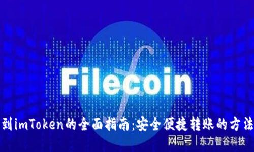  HT提币到imToken的全面指南：安全便捷转账的方法与技巧 