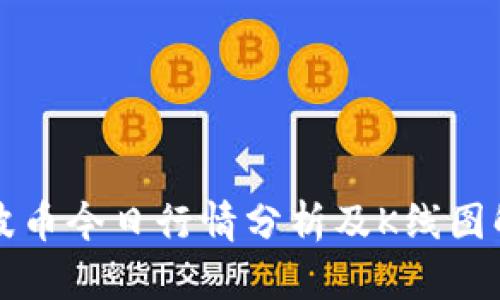 瑞波币今日行情分析及K线图解读