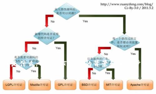 在讨论“tokenim怎么充”这个问题之前，我们首先需要明确tokenim是什么，以及充Token的背景和相关步骤。在本文中，我们将对此进行详细探讨，并回答一些可能相关的问题。

如何充Tokenim：全面指南