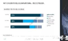 2023年最佳虚拟币钱包推荐：安全性与可靠性的全