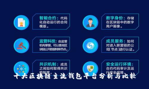 十大区块链主流钱包平台分析与比较