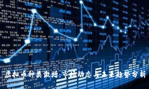 虚拟币种类激增：市场动态与未来趋势分析