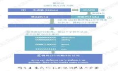 区块链钱包被盗怎么办？全面应对策略与预防措