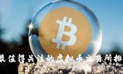 div2023年最值得关注的虚拟币交易所排名与分析