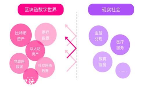 
全面探讨加密货币应用场景及其未来发展