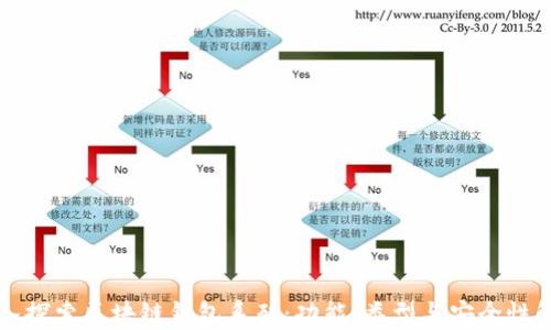 
深入探索区块链钱包系列：功能、类型与安全性解析