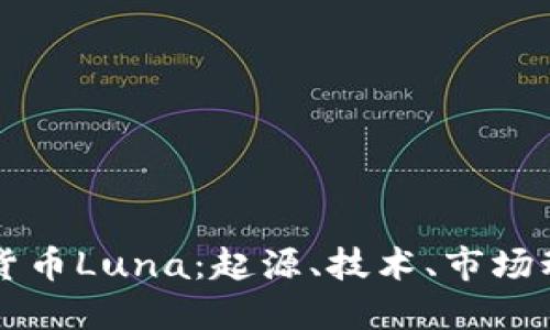 深入探讨加密货币Luna：起源、技术、市场动态与未来展望
