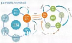 支持Solana区块链的钱包推荐及使用指南