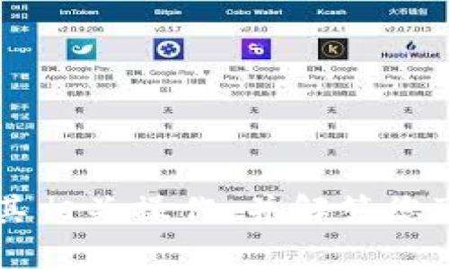   如何查找和管理您的imToken钱包地址 / 

 guanjianci imToken地址, 钱包管理, 数字货币, Ethereum /guanjianci 

在数字货币的世界中，钱包地址是用户进行交易的关键要素之一。imToken作为一个流行的数字货币钱包，允许用户管理各种加密资产。在具体操作中，用户常常会问：“imToken地址在哪？” 本文将深入探讨imToken钱包地址的查找、管理以及与之相关的各种问题，帮助您更好地使用这个工具。

什么是imToken钱包地址？
imToken钱包地址是一个独特的字符串，用于标识一个特定的数字钱包。在区块链技术中，每个钱包地址对应一个公钥，这个公钥与用户的私钥相关联。私钥是一个重要的安全元素，只有拥有者才能使用其私钥来签名交易，从而进行账户的操作。imToken支持多种数字资产，包括以太坊（Ethereum）和ERC20代币，这些都可以通过相应的钱包地址进行管理。

在imToken中，钱包地址是由一串字母和数字组成的，通常以“0x”开头，长度为42个字符，例如“0x1234567890abcdef1234567890abcdef12345678”。在进行转账或接收资产时，您需要提供这个地址，它用于将资产发送给您。

如何查找imToken钱包地址？
1. **打开imToken应用**：首先，确保您已经安装了imToken应用并完成了钱包的创建。

2. **选择钱包**：在应用内，您会看到自己创建的所有钱包列表，选择您想要查找地址的钱包。

3. **查看钱包地址**：点击您选定的钱包，您可以看到一个“接收”或者“领取”的选项，点击后就可以看到您的imToken钱包地址。

4. **复制地址**：在显示的界面中，您可以选择复制地址，或者通过二维码分享给其他用户。

通过这些简单的步骤，您就可以轻松地查找并复制自己的imToken钱包地址。在发送或接收资产时，确保复制的地址是完整无误的，以免造成资产损失。

imToken钱包地址的管理
管理imToken钱包地址不仅包括查找和使用这个地址，您还需要做好安全管理。以下是一些关于如何有效管理imToken钱包地址的建议：

1. **备份种子短语**：在创建钱包时，imToken会提供一个种子短语，这是恢复您钱包的唯一方式。请务必将其妥善保存在安全的地方，不要与他人分享。

2. **定期检查地址**：如果您进行过多次交易，定期检查您的钱包地址，确保没有异常活动。可以使用区块链浏览器查看您的交易历史记录。

3. **使用多重签名**：对于大额的资产，考虑使用多重签名功能，增加额外的安全层。如果有人试图非法转移您的资产，您将需要额外的授权步骤。

4. **使用硬件钱包**：如果您是一名重度交易者并持有大量资产，使用硬件钱包存储大部分资产是一个好的选择。硬件钱包能为您的私钥提供更高的安全性。

相关问题1：imToken支持哪些数字资产？
imToken不仅支持以太坊（Ethereum），还支持许多ERC20代币。这些代币可以在imToken钱包中轻松管理、交易和转账。用户可以将其钱包地址用于接收各种数字资产，例如USDT、LINK、UNI等知名代币。

随着区块链生态的不断发展，imToken也在不断增加对新代币的支持。用户可关注imToken的官方公告，了解最新支持的资产列表。此外，imToken的去中心化交易平台也允许用户直接在钱包内进行交易，进一步提升了用户的操作便捷性。

对于希望拓展加密投资组合的用户，imToken提供了一种便捷的方式，让用户可以轻松持有多种不同的数字资产。在使用过程中，确保跟踪每种资产的市场状况，以便做出明智的投资决策。

相关问题2：如何安全地发送和接收imToken钱包地址的资产？
在发送和接收资产时，一定要确保遵循安全措施，避免出现资产损失。以下是一些建议：

1. **仔细核对地址**：在发送资产时，一定要仔细核对目的地址。在交易确认前，确保输入的地址和接收者的地址完全一致，即使是小的错误也可能导致资产丢失。

2. **使用二维码**：当您接收资产时，可以使用imToken提供的二维码功能。通过扫描二维码，可以减少手动输入地址时出错的可能性。

3. **小额测试转账**：在进行大额交易前，建议先进行小额测试转账，这样可确保交易的顺利进行，避免资金安全问题。

4. **保持软件更新**：确保您的imToken钱包始终处于最新版本，以获得最新的安全补丁和功能改进。

综上所述，严格遵循这些安全措施是至关重要的，能够大大降低交易风险，确保您的资产安全。

相关问题3：imToken钱包遇到问题该如何解决？
使用imToken钱包的过程中可能会遇到各种问题，比如无法发送资产、地址不正确等。以下是一些常见问题及解决策略：

1. **无法发送资产**：如果遇到无法发送资产的问题，首先检查您的网络连接是否正常。很多时候，网络问题可能导致操作失败。其次，确认您是否拥有足够的余额以支付交易费用，如果余额不足也是无法完成交易的原因之一。

2. **地址错误**：在发送资产时，如果地址不正确，您可以通过查看历史交易记录来确认地址的有效性。务必仔细核对输入的每个字符。

3. **应用崩溃或无法打开**：如果imToken应用崩溃，尝试重新启动设备并更新应用到最新版本，必要时可以尝试卸载后重新安装。

4. **联系客服**：如果以上常见问题都无法解决，可以联系imToken的官方客服，获取更专业的服务。可以通过应用内的帮助选项或官方网站找到联系方式。

相关问题4：imToken的未来发展方向是什么？
imToken作为一个成熟的数字钱包平台，未来的发展方向非常值得关注：

1. **增强用户体验**：imToken将继续用户体验，使其更为友好，并集成更多功能，例如更快速的交易流程和更直观的资产管理界面。

2. **扩展支持更多资产**：为了满足不同用户的需求，imToken可能会扩展支持更多的数字资产和区块链。这将为用户提供更多的投资选择。

3. **加强安全性**：在数字货币行业中，安全性始终是用户最关心的问题之一。imToken将继续投资于安全技术，以保护用户资产免受各种网络攻击。

4. **与DeFi接轨**：随着去中心化金融（DeFi）兴起，imToken将可能增加与DeFi平台的合作，让用户可以在钱包内直接访问多个DeFi服务，提升资金的使用效率。

总结来说，imToken作为一种便捷的数字货币管理工具，未来在用户体验、安全性和支持资产扩展等方面都有巨大潜力。希望本文能帮助您更好地了解imToken钱包及其相关操作，并解答您可能遇到的问题。