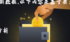 注意：由于我不能实时获取最新数据，以下内容