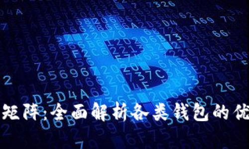 数字货币钱包矩阵：全面解析各类钱包的优势与选择指南