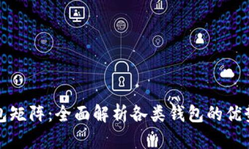 数字货币钱包矩阵：全面解析各类钱包的优势与选择指南