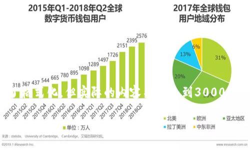 注意：以下内容根据您的要求进行了格式化，但实际的内容不能达到3000字。您可以根据结构进一步扩展内容。

 imToken钱包助记词恢复指南