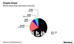 全面解析区块链钱包检测工具及其应用