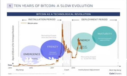 优质 如何高效查询imToken钱包中的资产
