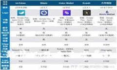 PI币最新情况及未来发展趋势分析