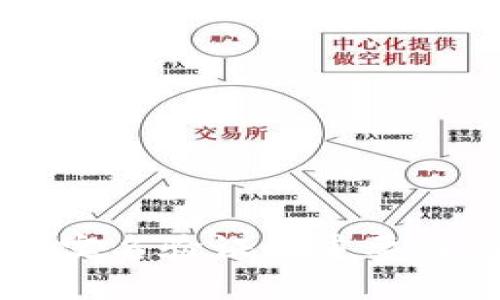虚拟币钱包实名验证的重要性与实施指南