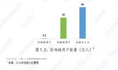虚拟币钱包Solo教程：一步步教你如何安全、高效