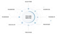 数字货币钱包与工商银行合作：未来金融的创新