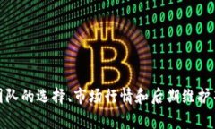区块链APP制作价格解析：影响因素、市场行情与