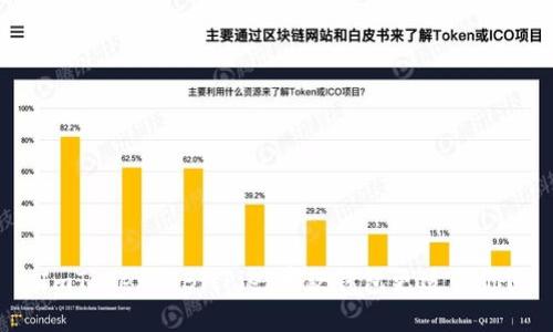 ImToken与BitPie：哪款钱包更适合你？