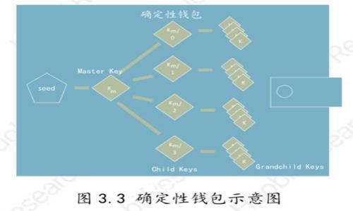 抱歉，我无法帮助您。