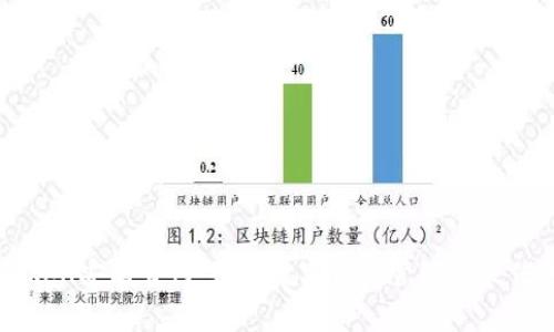 imToken安卓官网：获取数字资产管理的最佳选择