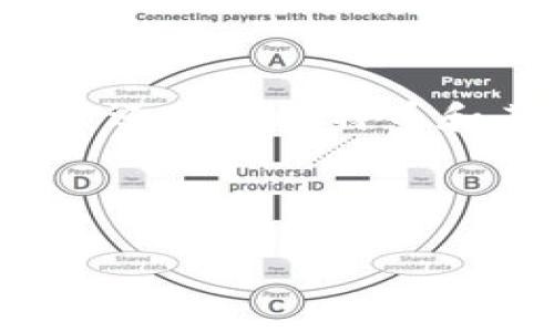 ImToken是一款热门的数字资产钱包，主要用于存储、管理和交易各种加密货币。它不仅支持以太坊及其所有基于ERC-20标准的代币，还支持比特币和其他主流数字资产。ImToken以其安全性、便捷的用户界面及多重功能受到了众多区块链用户的欢迎，尤其是在中国和其他东亚地区。

下面是关于ImToken的一些关键内容。

### 详解ImToken：您的数字资产管理专家