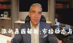 虚拟币上涨的原因解析：市场动态与投资心理