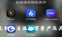 Tokenim支持的主流数字资产及其功能详解