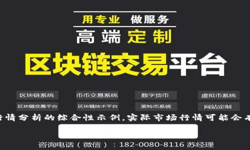 请注意：以下内容是关于以太坊行情分析的综合性示例，实际市场行情可能会有所不同，请投资者谨慎评估风险。

以太坊今日行情分析及最新消息