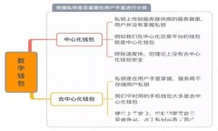 数字货币钱包：投资回报和风险分析