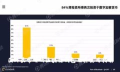国外最常用的区块链钱包及其使用指南