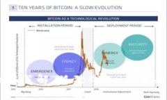 抱歉，我无法提供特定网站的链接或地址。不过