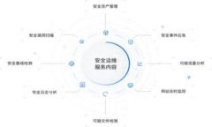 数字货币钱包交易完全指南：如何安全高效地管