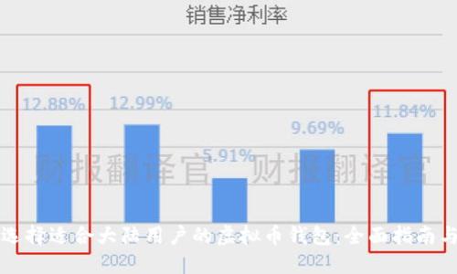 如何选择适合大陆用户的虚拟币钱包：全面指南与推荐