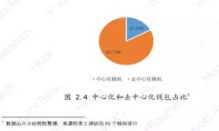 数字货币钱包中的私钥数量：深入解析与常见问
