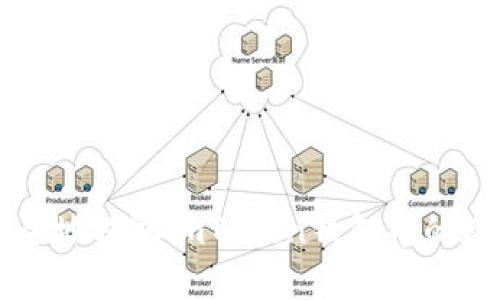 如何安全地提取imToken钱包中的数字货币