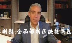 区块链钱包功能解剖图：全面解析区块链钱包的