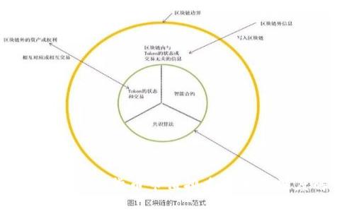 2023年加密货币市值排名前十的深度解析